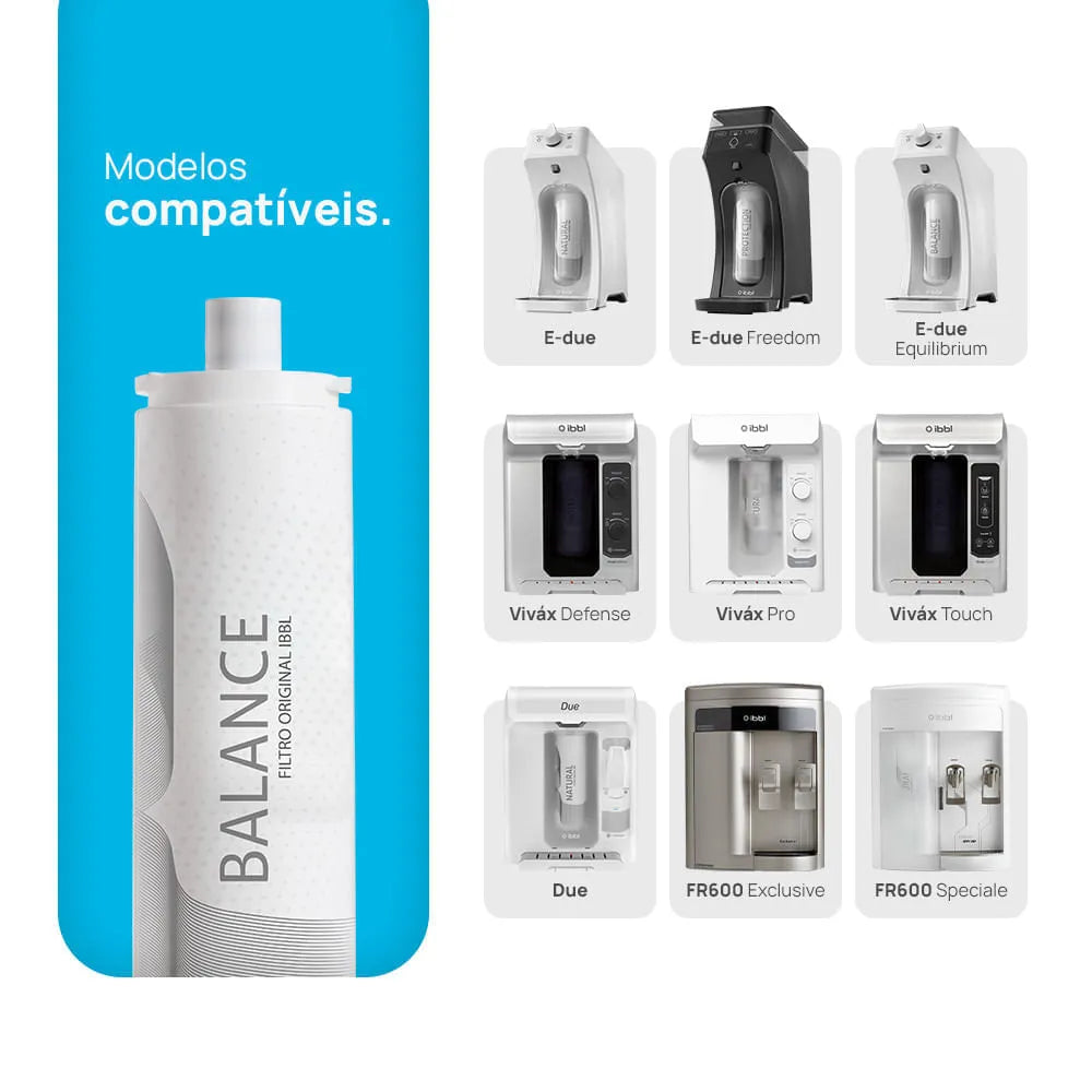 Kit 3 Filtros de Água Balance (Equilibrium)